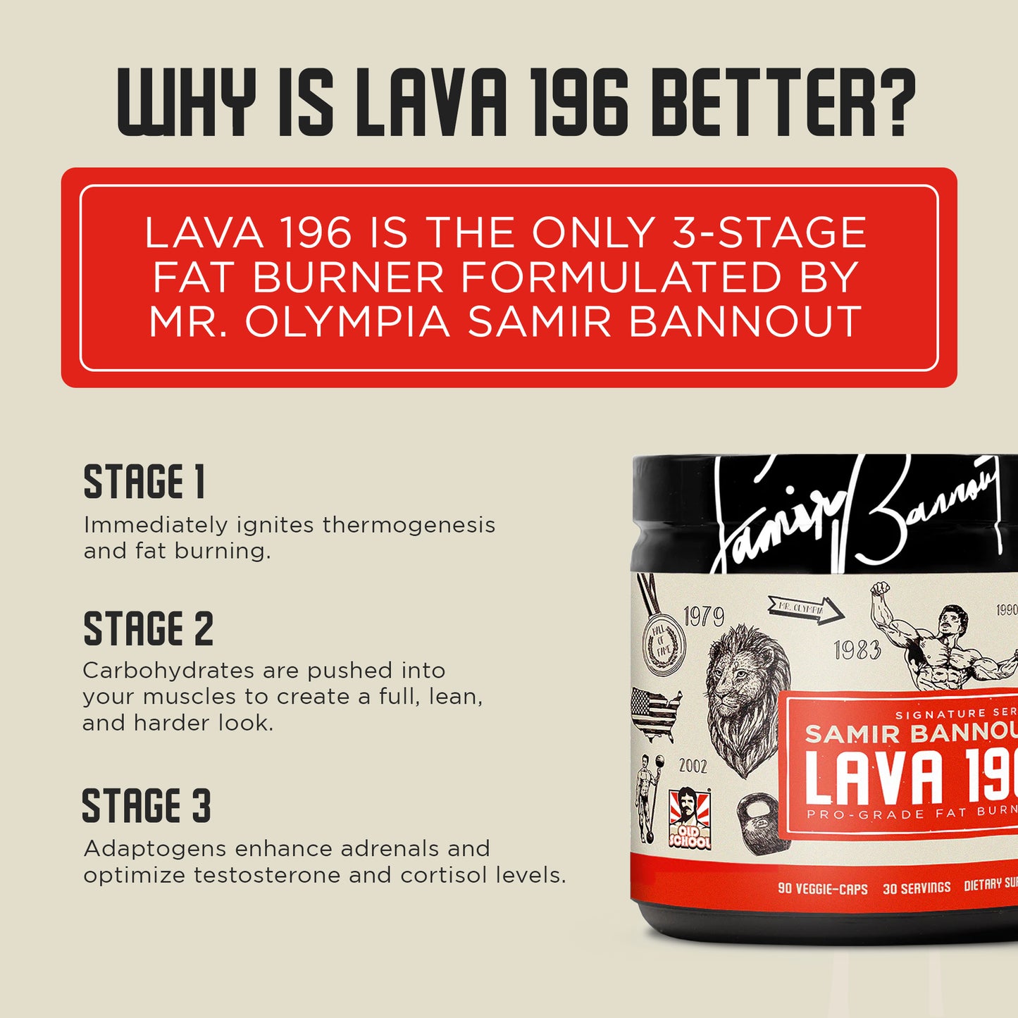 Why LAVA 196 is better