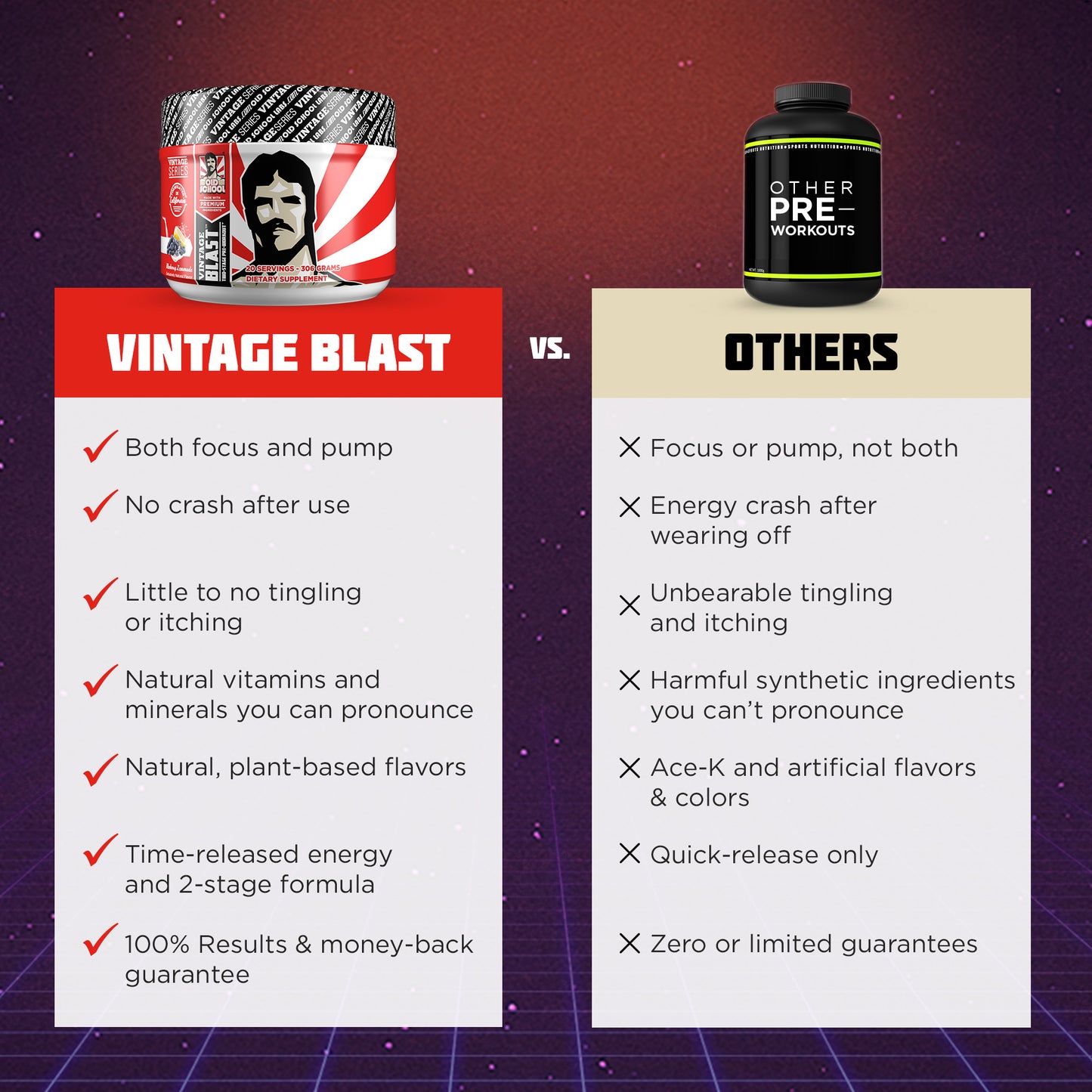 Vintage Blast vs others