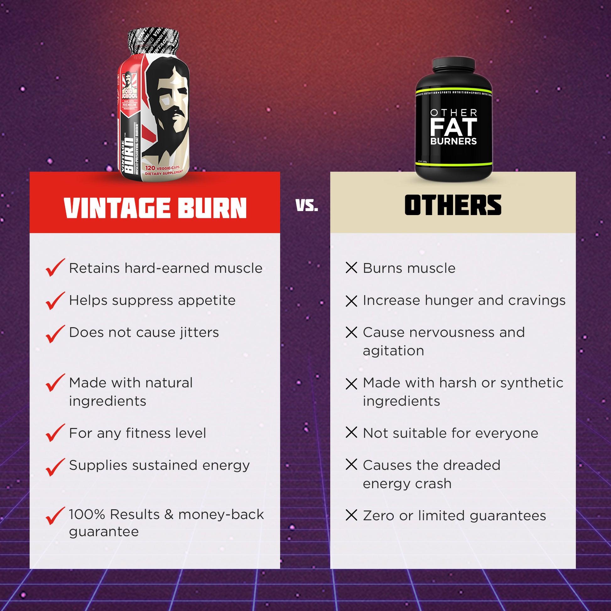 Vintage Burn vs others