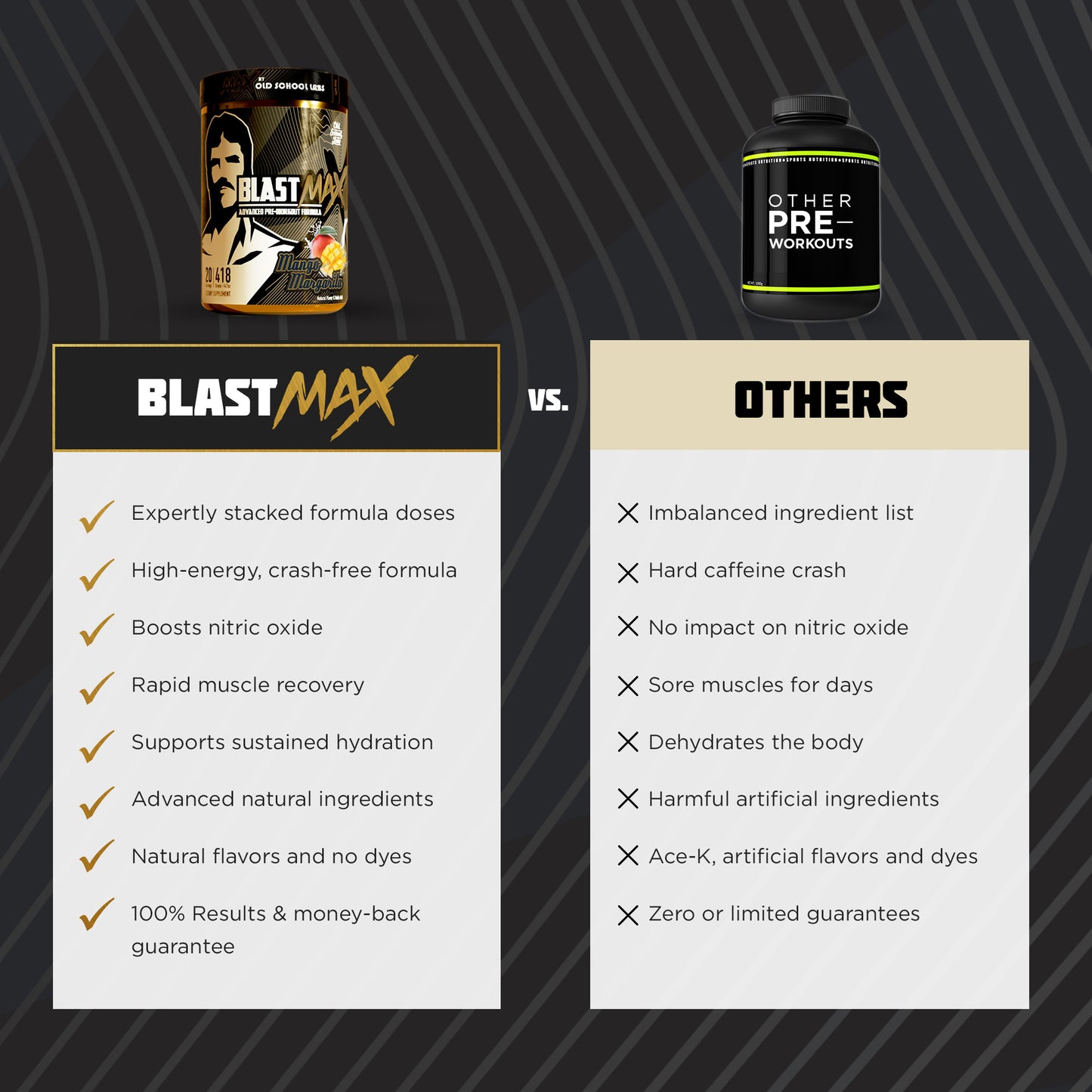 Blast Max vs others