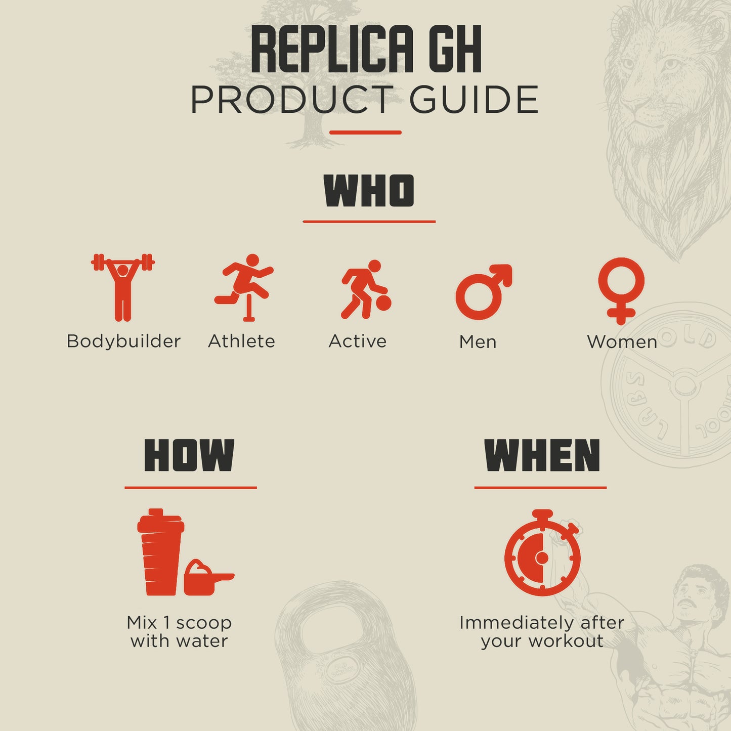 Replica GH guide