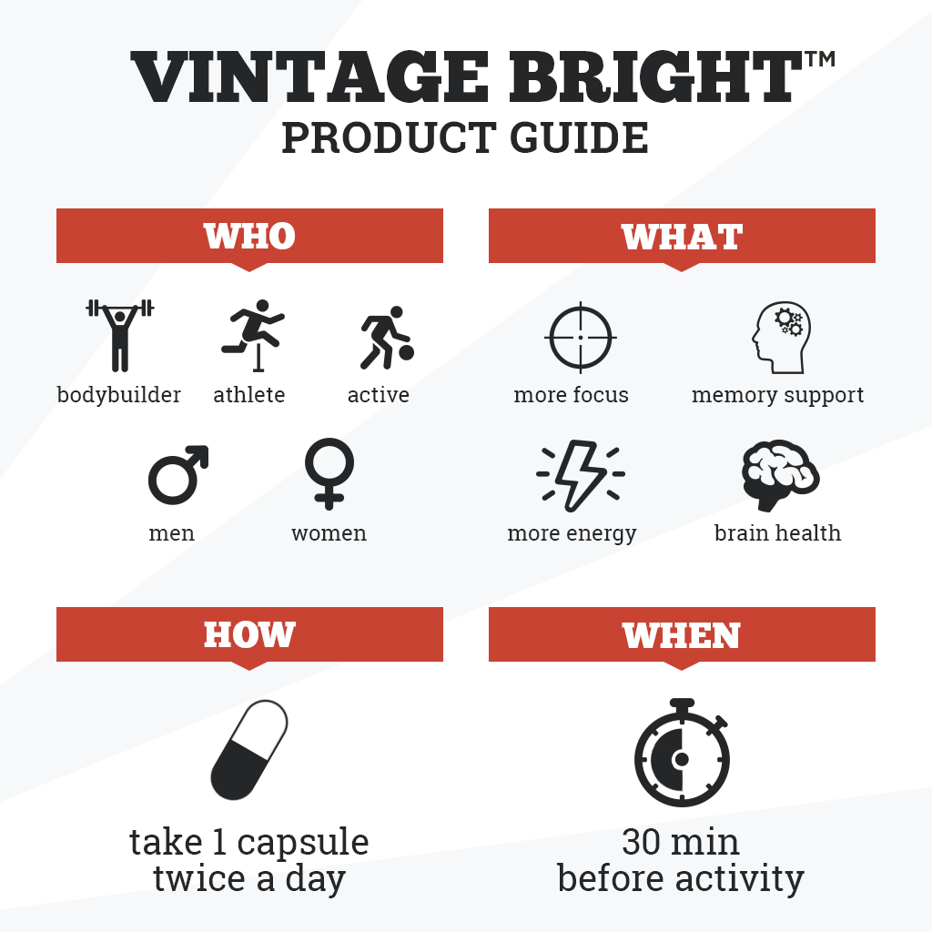 Vintage Bright™ guide