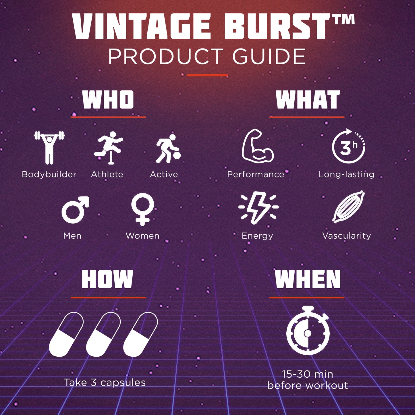 Vintage Burst™ guide